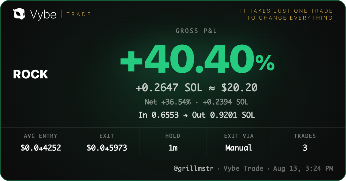 Vybe Trade